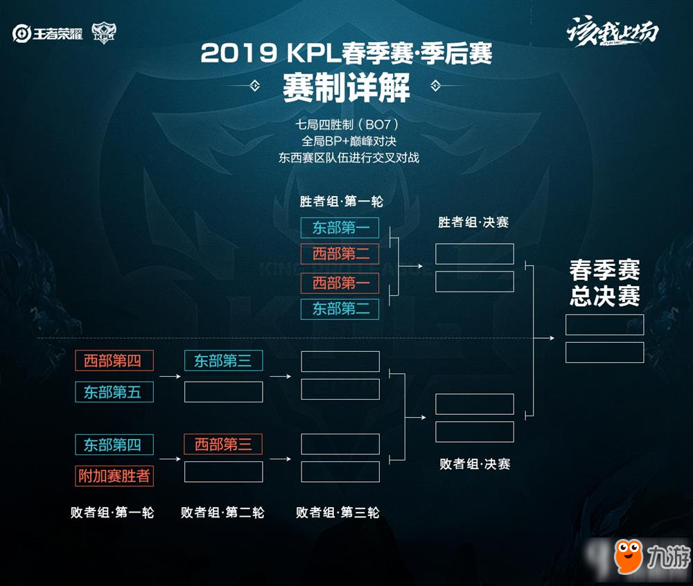 1分险胜天 1分险胜天