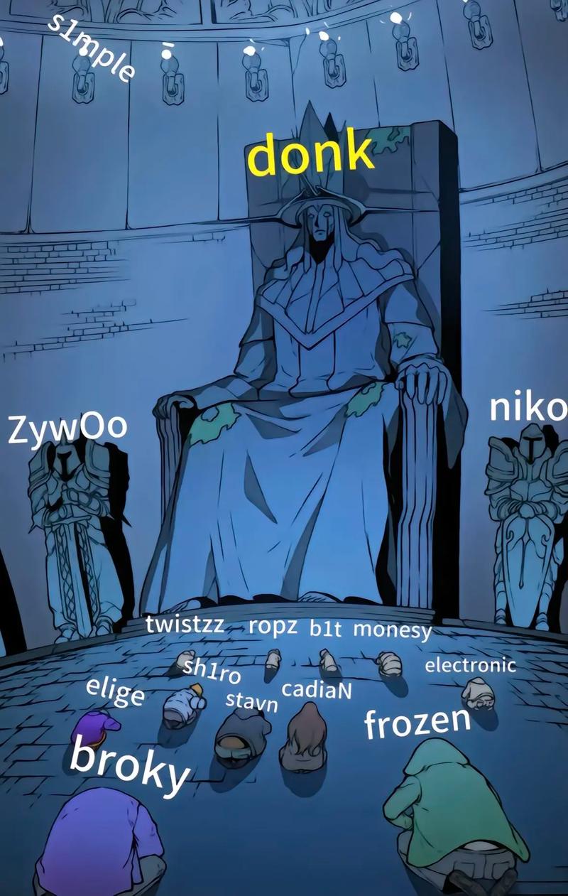 激进