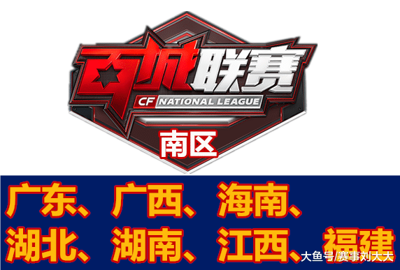 同位置的新