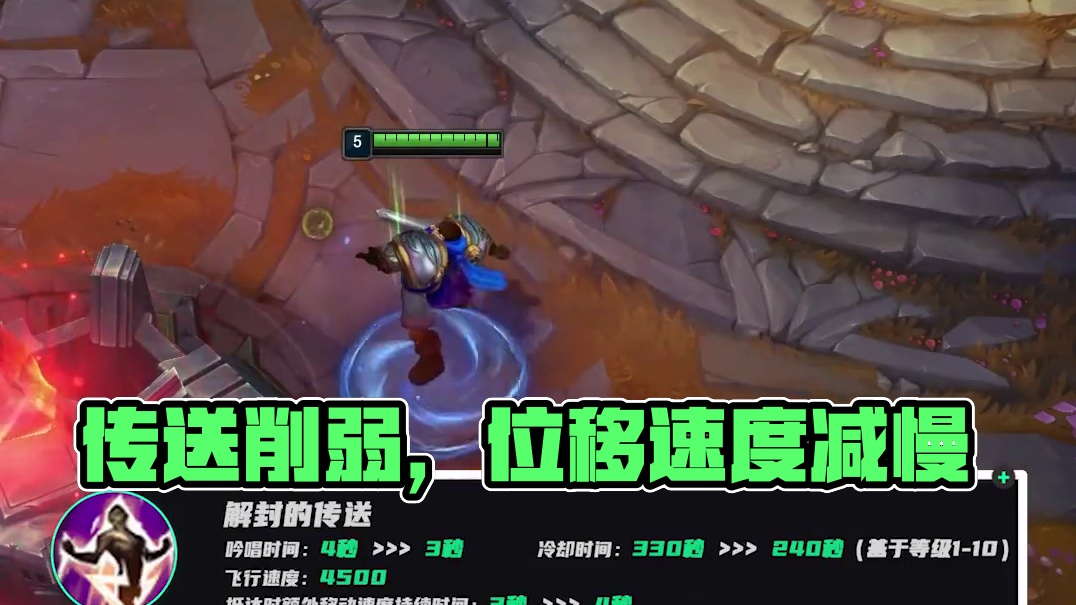 英超焦点 英超焦点